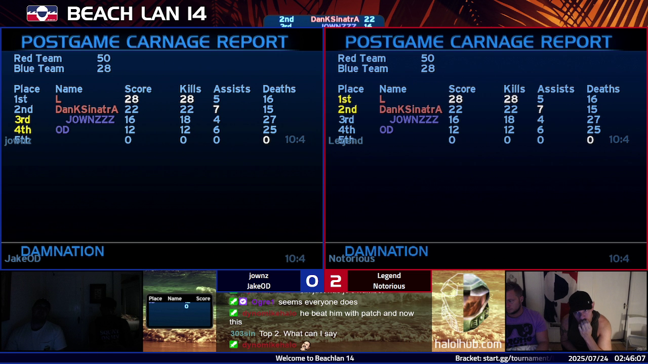 Post Game Carnage Report